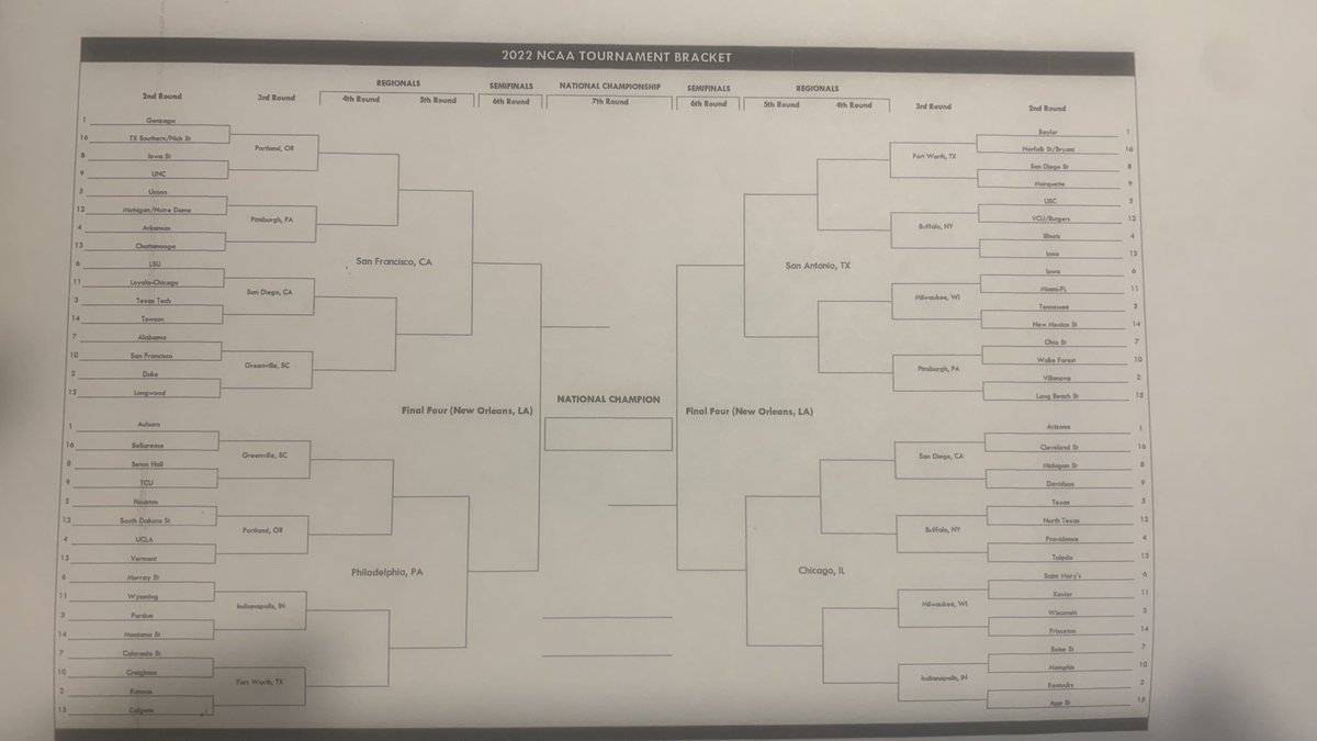 SwitchCoverage's tweet image. Best week of year for #bracketology! Some movement on the 2 line. Will be an interesting #champweek #bracketmatrix #selectionsunday #ncaatournament #marchmadness ⁦@toddsinator15⁩