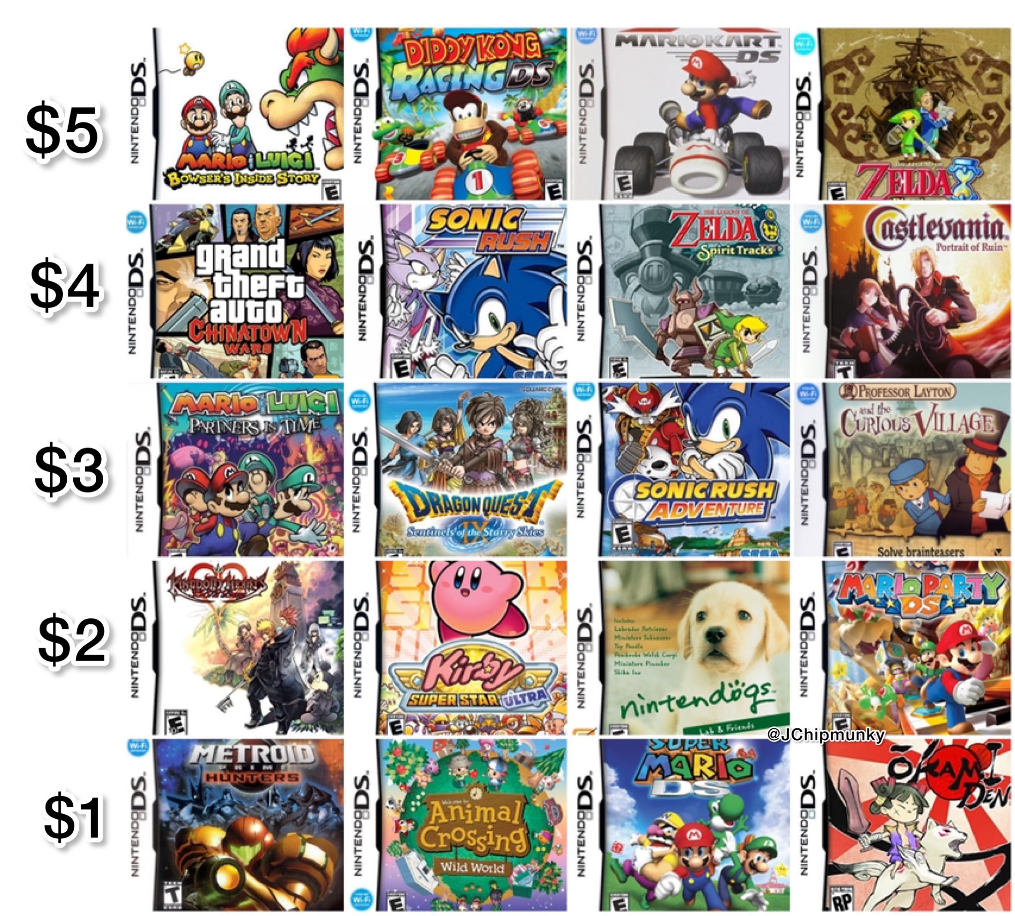 3ds games hotsell under $10