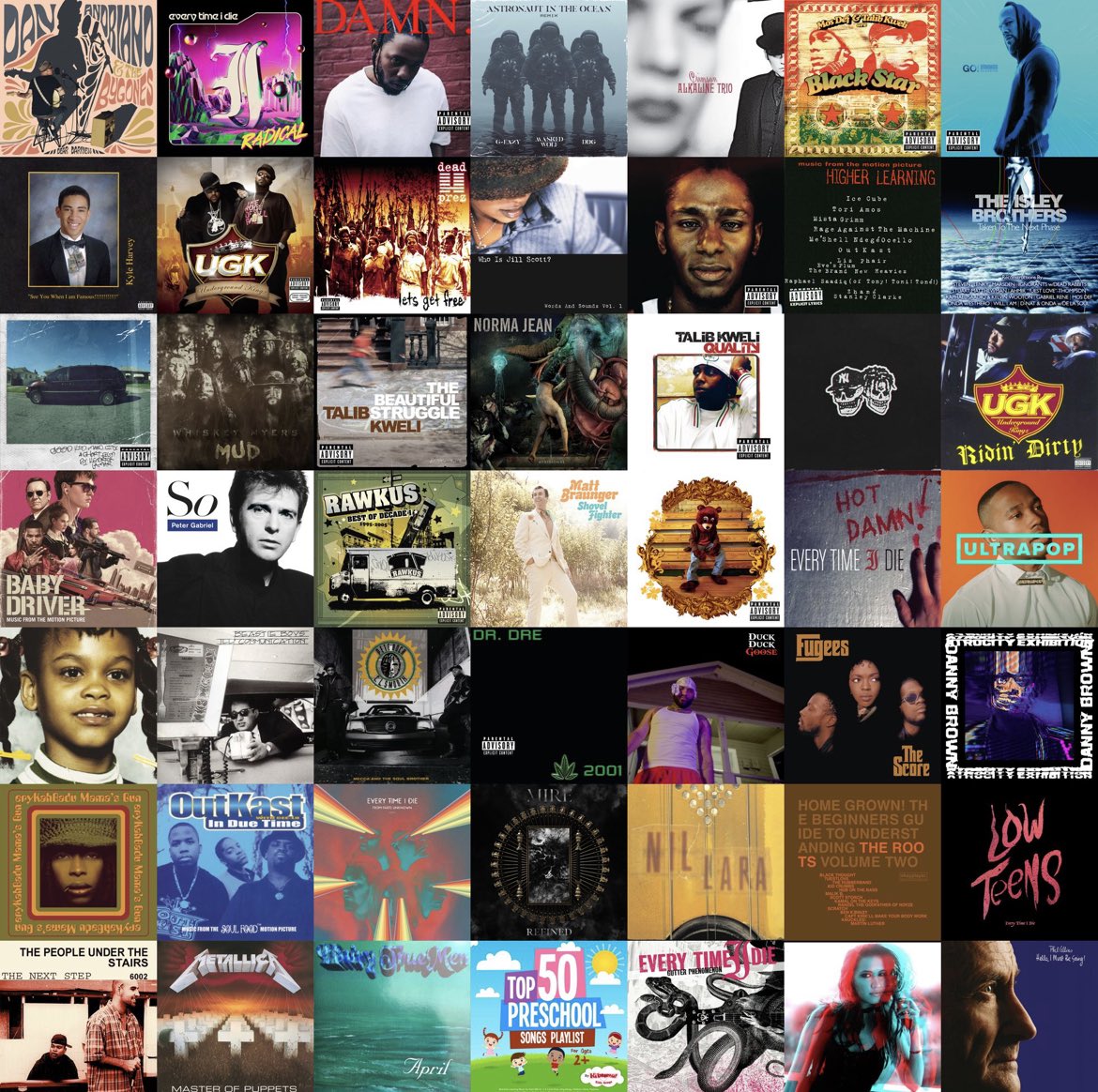 whopsauce13's tweet photo. #SundaySoundtracks what ya’ll listening to right now? #HipHop #Hardcore #Cocomelon https://t.co/QXkoX0JhAV