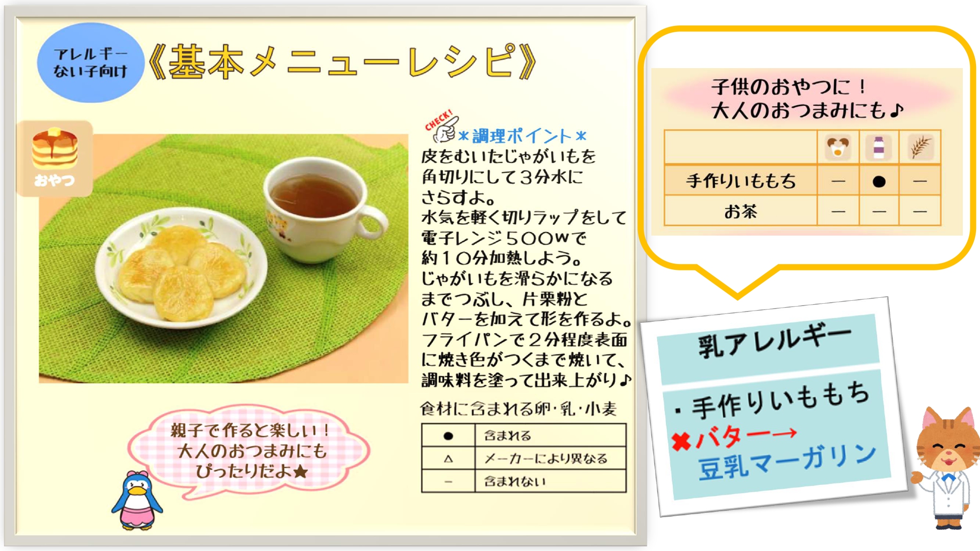 Tweets With Replies By 藤田医科大学 総合アレルギーセンター Xeo1asvpyt0ksev Twitter
