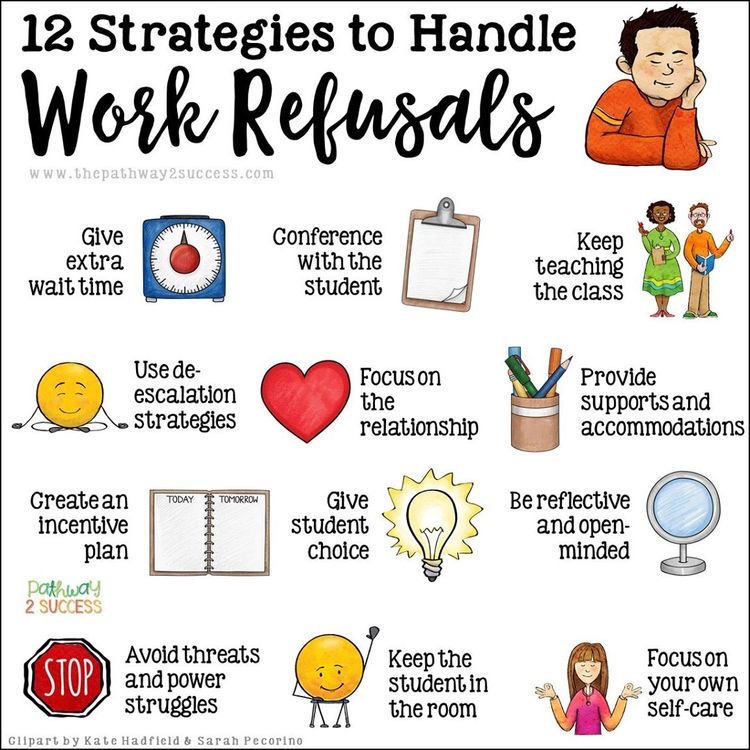 What To Do When a Student Refuses to Work

bit.ly/3AHdiY4
