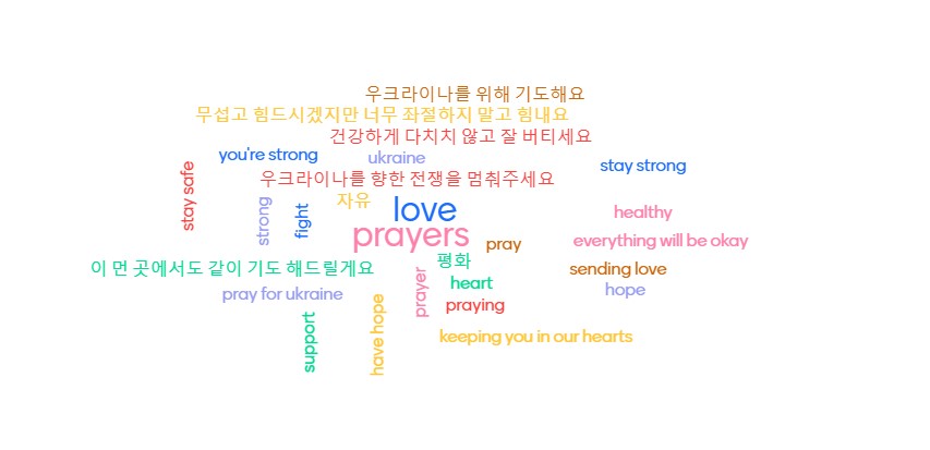 ILKoreanOCSB's tweet photo. A Korean teacher friend in Kyiv reached out to me telling me how bad the situation is for her students. I shared this with my Korean school students and we prayed for peace together. Here is the card we made to send to them. May peace come soon.
@MarianneKayed #OCSBConted #Korean https://t.co/oUQI3mnUQP