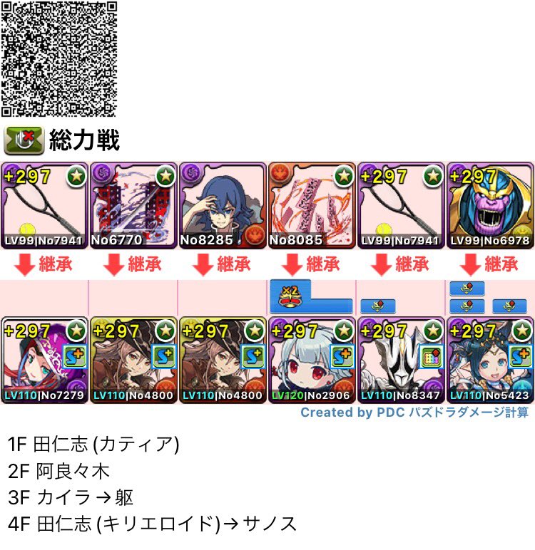 あだちゃん Adachan Pad Twitter