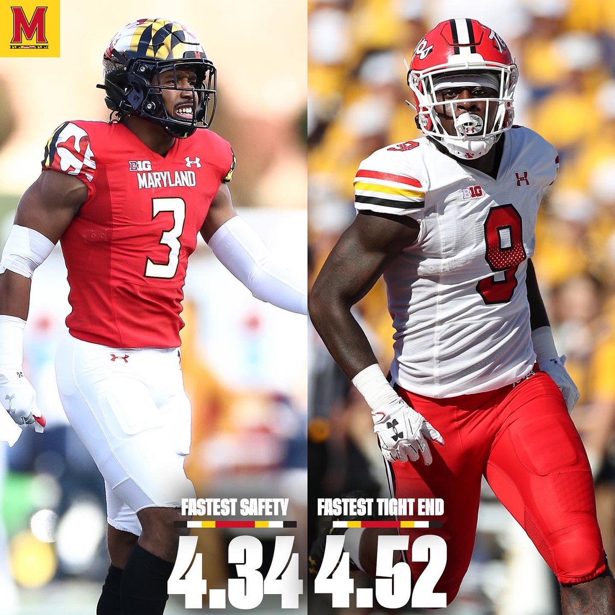Fastest Safety 
Fastest Tight End 

<a href="/TerpsFootball/">Maryland Football</a> speed!!