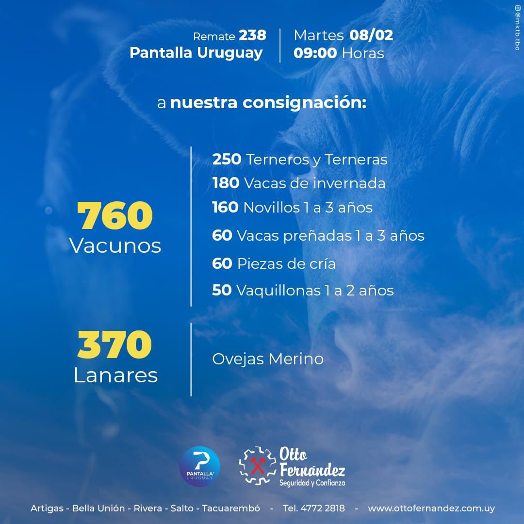 escritorioottof's tweet photo. Este martes REMATAMOS!!! 👉 Fecha Nº238 de Pantalla Uruguay - 📆 08 de Marzo ⏱ 09:00 horas 👨‍⚖️🐄😉

𝑶𝒕𝒕𝒐 𝑭𝒆𝒓𝒏𝒂́𝒏𝒅𝒆𝒛 - "𝑆𝑒𝑔𝑢𝑟𝑖𝑑𝑎𝑑 𝑦 𝐶𝑜𝑛𝑓𝑖𝑎𝑛𝑧𝑎" -

https://t.co/WW07cIMbLz https://t.co/S9CA8u4OhE