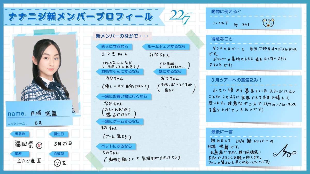 ナナニジ自己紹介シート に #ナナニジ新メンバー紹介 の フォーマット