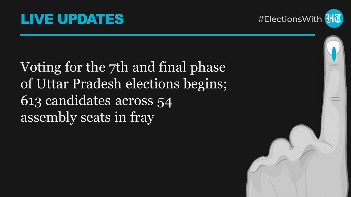 htTweets's tweet photo. #ElectionsWithHT | Voting for the seventh and final phase of #UttarPradeshElections2022 begins

Track updates - https://t.co/gkrVslwLXQ https://t.co/YTgNo4Ssdc