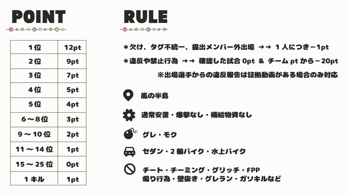 iam_wealth8's tweet photo. □■ ｽｸﾜｯﾄﾞﾘｰｸﾞ戦 AAL-5月度- ■□

⏰￤ 毎週月曜日(5/9･16･23･30)
         22:00〜/22:40〜/23:20〜

💰￤ 🥇5000× p 
          🥈3000× p 
          🥉1000× p
　　　週間1000× p
🎙￤  配信あり
           配信者▷▶︎▷▶︎@zandonperio 

現在予選のAMLとAKLも参加者募集中❕ https://t.co/Ctnvurj1y1