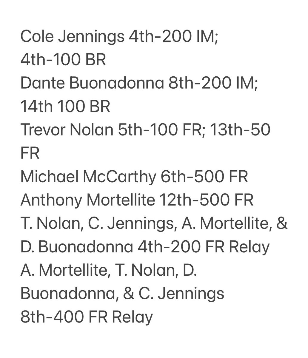 Congrats to our swimmers who placed in Meet of Champions! <a href="/HermitAthletics/">HermitsAthletics</a>