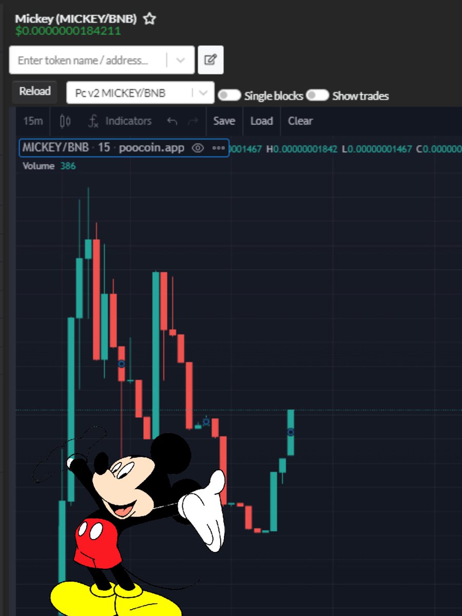 MickeyCoinBSC's tweet photo. @Cryptic_Maestro We just have one question:

How often do you see a reversal like THIS in #BSC these days?

Only a strong team + community can pull this off 💪

#MickeyCoin #Mickey #BSCGem #Disney #Disneyland #mickeymouse #Crypto #BinanceSmartChain https://t.co/dogc89CFmH