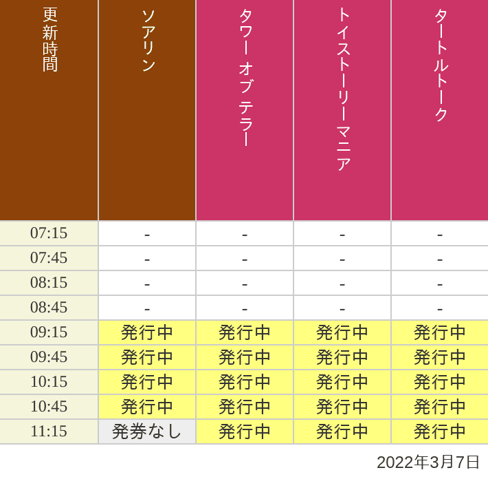 Lxzopkl09cb8m