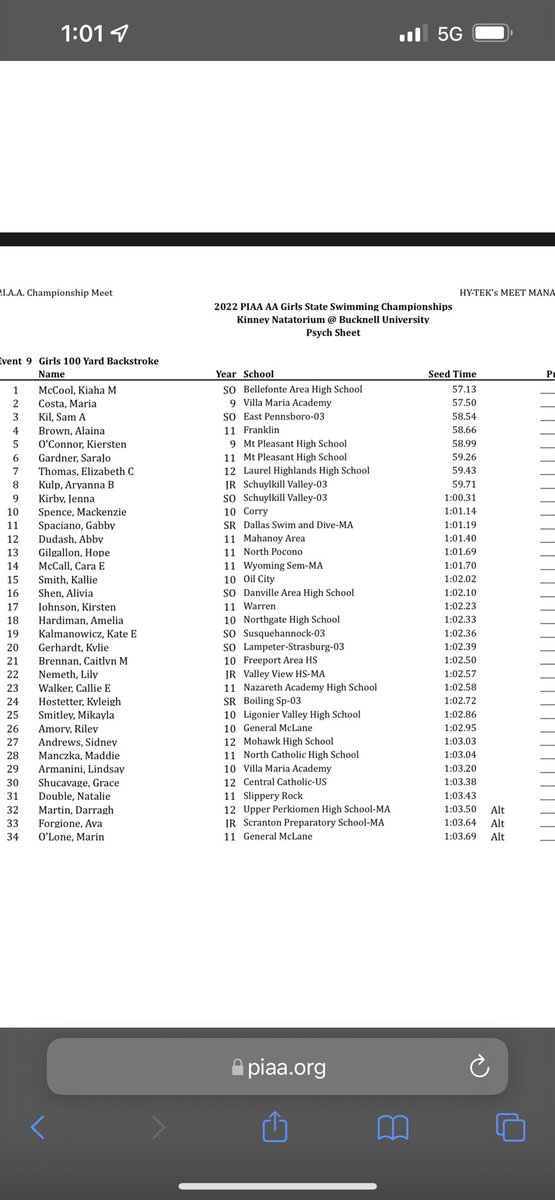 adudash29's tweet photo. So excited to announce i’ll be competing in not only 1 event but 2 events at the PIAA swimming championships at Bucknell University. ❤️ @PIAASports @PIAADistrictXI https://t.co/vkLLGiUgz1
