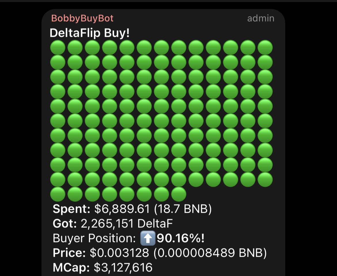 Delta_Flip's tweet photo. #DeltaFlip Casino is now live! Welcome to the big buy club! 

🎰Casino Link: https://t.co/6iREVzsMTh

#BSCGem #BSC #BNB #BTC #ETH #1000xgem #cryptocasino #gambling #CryptoNews #Cryptocurrency #DeltaBoom https://t.co/cs9FijNNGu