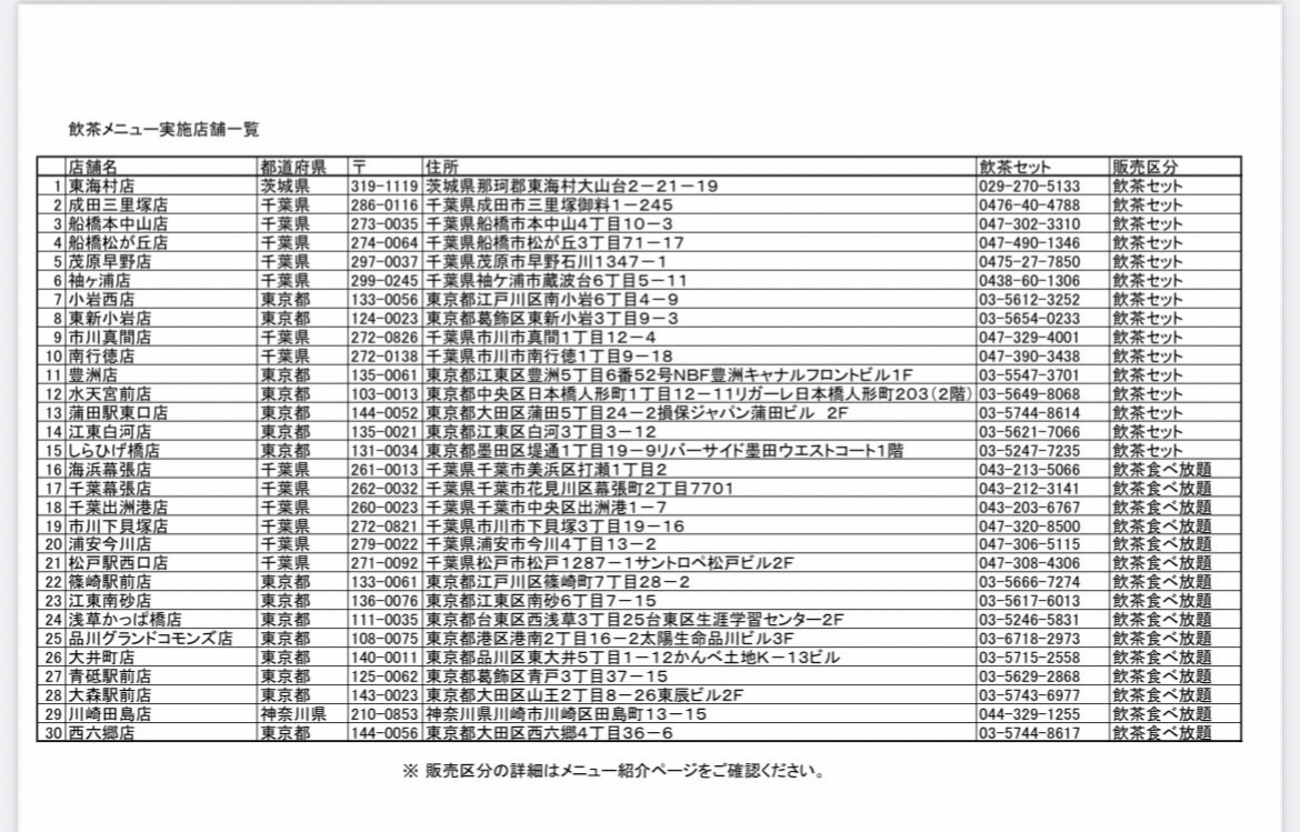 髭付きのハヤシ えっ バーミヤン平日限定で飲茶の食べ放題やってる 90分 S ﾟwﾟ バーミヤン 平日限定で火鍋の 食べ放題もやってたな T Co 0myrnkv9ot Twitter