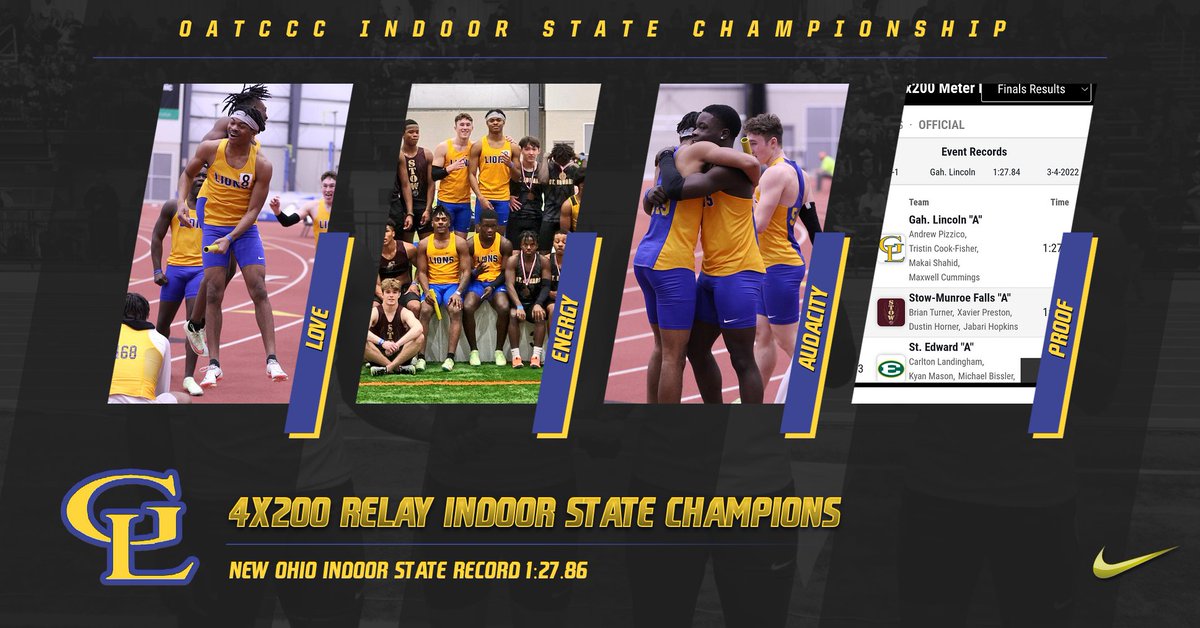 Gahanna Lincoln Boys T&F (@lincoln_tf) on Twitter photo 