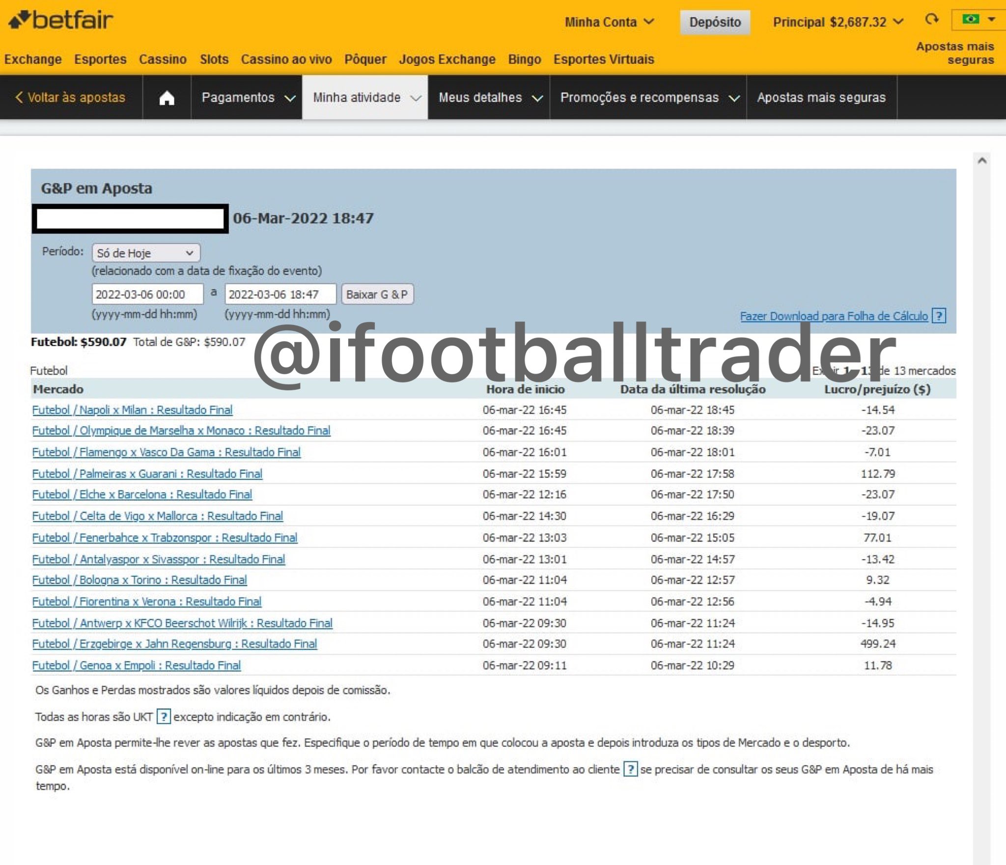 I’m Football Trader (ifootballtrader) / Twitter