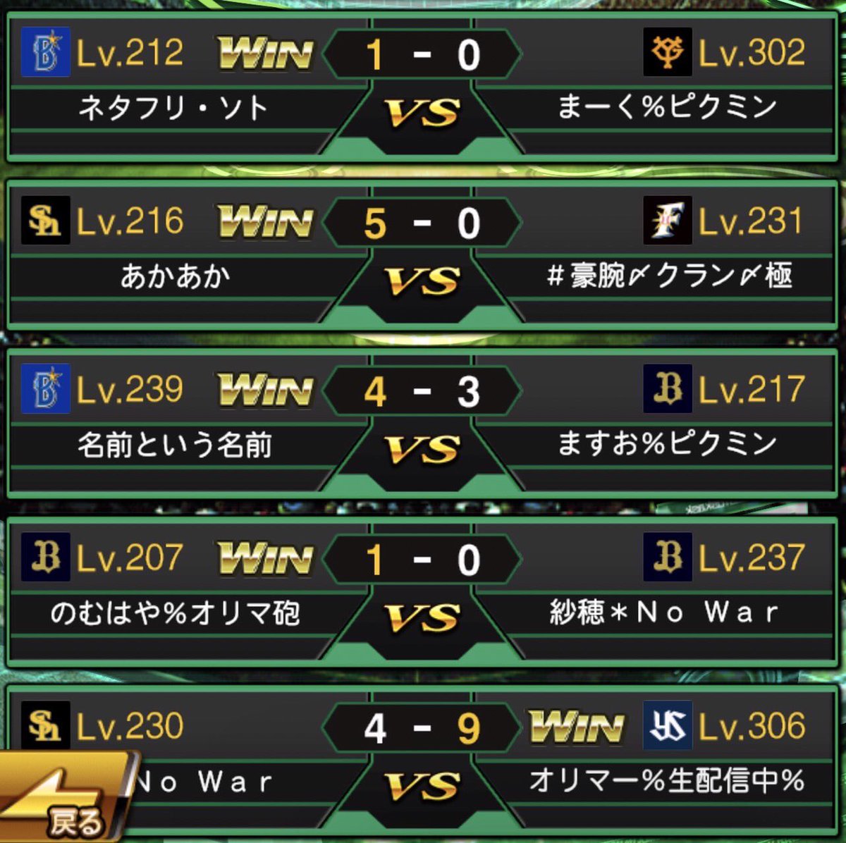 seiryu_3150's tweet photo. 昨日はオリマー(@olimar_prospi )様と対抗戦を行いました！
結果は2勝3敗と負けてしまいました
ですが、見てて面白い試合が多くて楽しかったです
対戦していただいたオリマーの皆様ありがとうございました🙇‍♂️

 #プロスピa
 #プロスピクラン
 #クラン対抗戦 https://t.co/vVkldtwg2g
