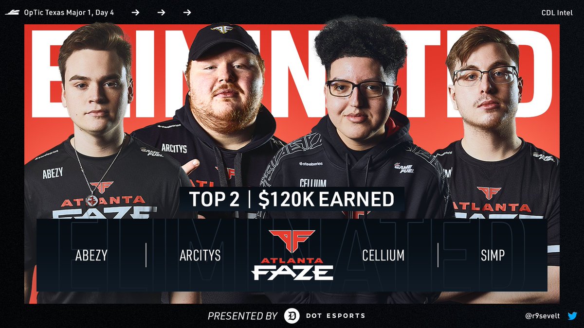 CDL Intel tweet media