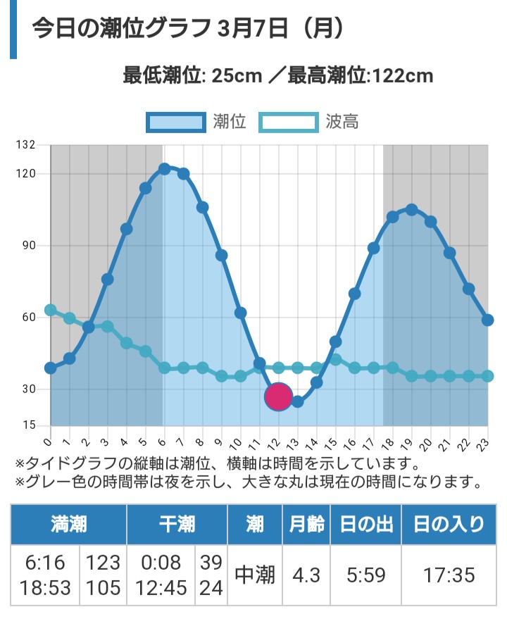 Tweets With Replies By Flat Outdoor ふらっと Flatoutdoor Twitter