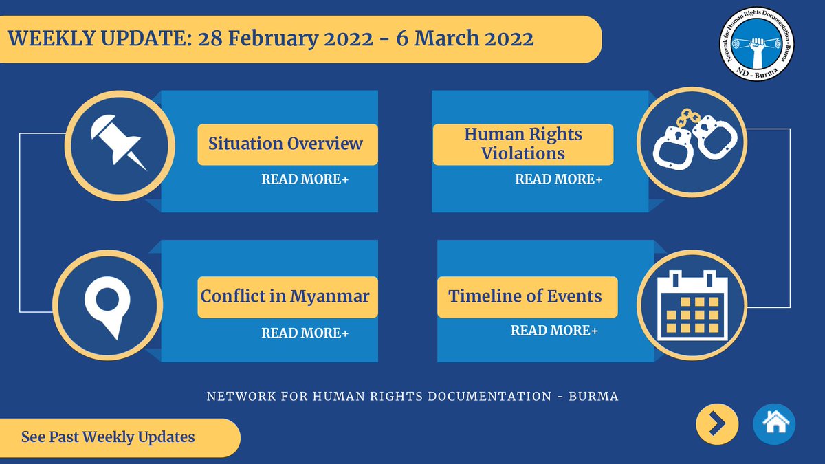 NDBurma's tweet photo. The people of #Myanmar have showed their solidarity with civilians in #Ukraine who are also fighting against a dictator. The international community must extend the same level of urgency to the crisis in #Myanmar. 
More in weekly update 👇
View here🖱️https://t.co/kqEBOsskzA https://t.co/rMoY9VoYeW