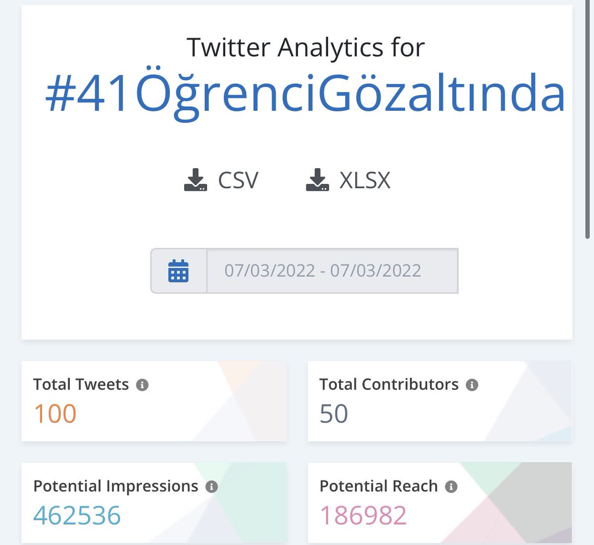 Arkadaşlar tage katılım arttı. Bugün mutlaka TT listesine girecek. Lütfen dostlarımızı tage davet edelim, erkenden gündeme girsin, baskı olsun, ifadeleri alınıp biran evvel hakim karşısına çıkarılsınlar. #41ÖğrenciGözaltında