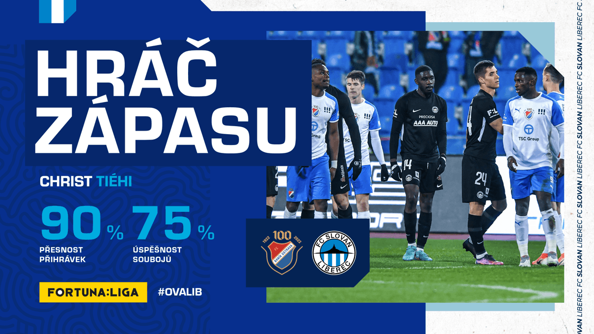 FCSlovanLiberec's tweet photo. Nejlepším hráčem #FCSL duelu #OVALIB byl zvolen Christ Tiéhi s 30 % hlasů. 
Christian Frýdek měl 26 %, Dominik Plechatý 17 %. 
Jak se příště zapojit? ⤵️ 
https://t.co/02iXq3nhXU https://t.co/bj7TR0edW7