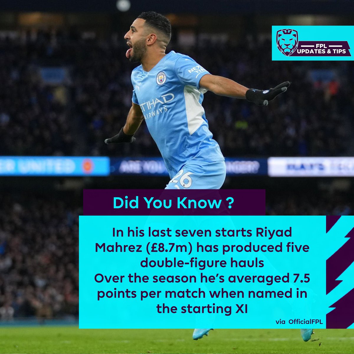 FPLUpdates_Tips's tweet photo. • Riyad Mahrez has managed to score in 6 out of the last 7 matches he has started for Manchester City. Despite not being a regular starter he has become only the second player after Salah to score 20+ goals in all competitions!
#FPL #GW28 <Admin #SS28 🇮🇳> https://t.co/qj6eQeW0Cl