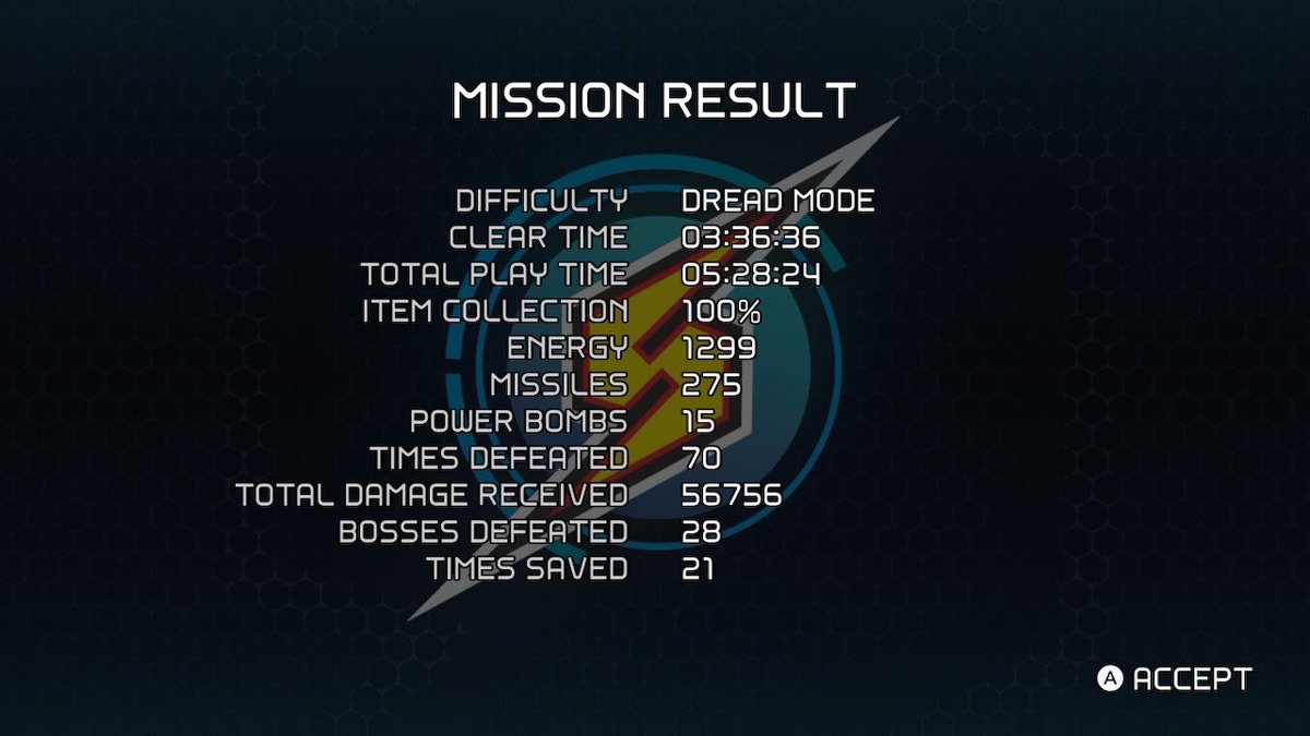 lolFortify's tweet photo. this is by far one of the hardest things i’ve ever done, but i’m so happy i was able to do it all in one go. great stream tonight, albeit longer than i thought it’d be lmao. thanks everyone for tuning in and for the support!! #MetroidDread #dreadmode https://t.co/CnKnDaGuwo