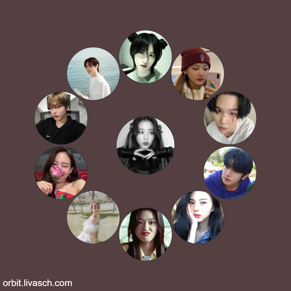 lvxziya's tweet photo. loe, crush n'yo b k https://t.co/ZgCeSpG2oI