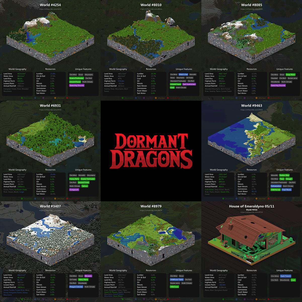 nothing11699's tweet image. Alpha? Might be.

You guys should really take a deep dive into what’s happening at @DormantDragons , you’ll be amazed. Btw is going to be a great month 🤭

#DormantDragons #MarchMadnessDD #NFT