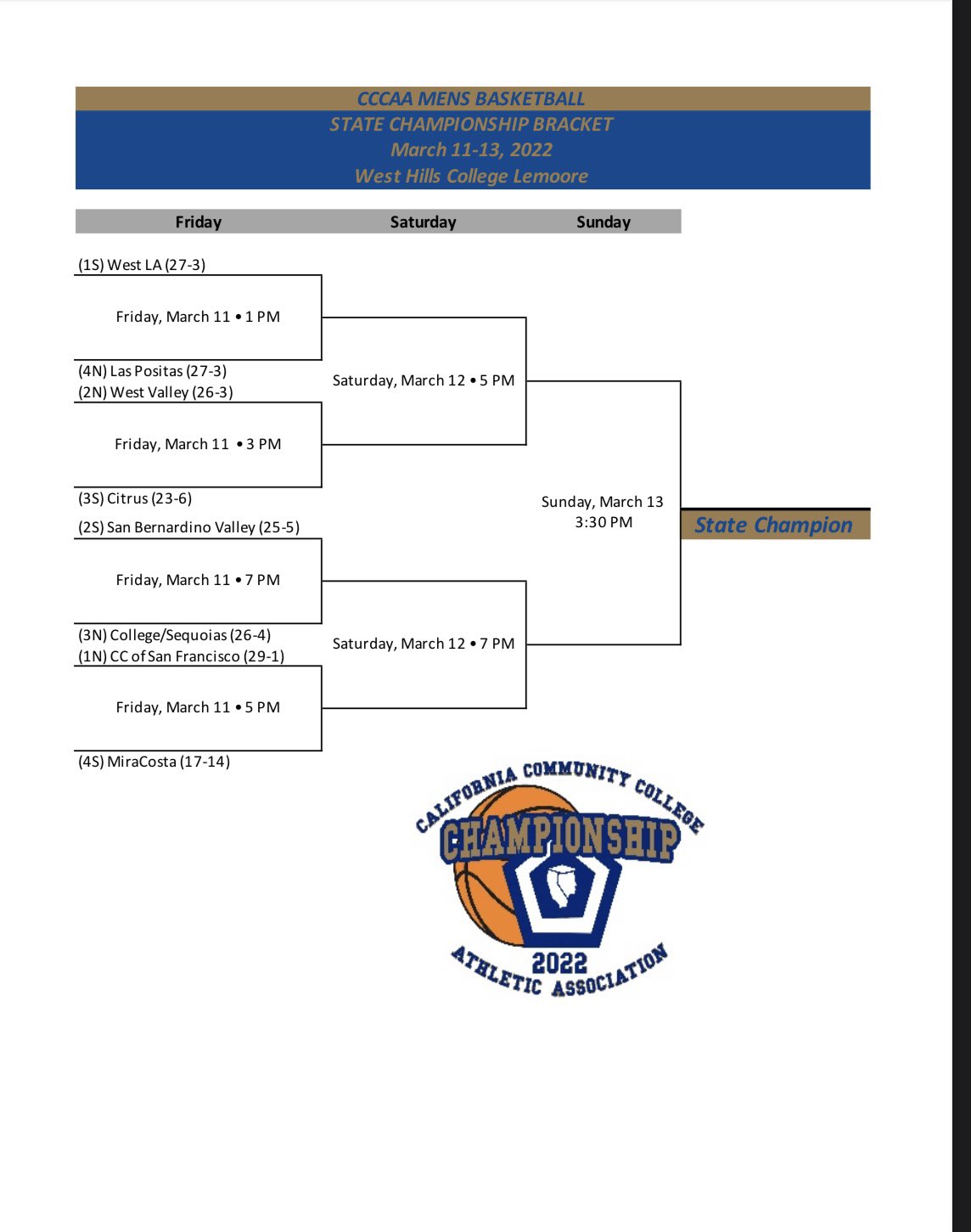 Ccsf Finals Schedule Fall 2022 _W07Pddkyovajm
