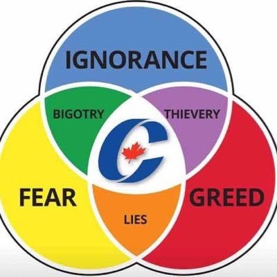 legant66's tweet photo. @TheBlueGem3 He knows that, these messages are for hz Base or other supporters who are...Dupes.
#CitizensShareholders can never count on CPC/UCP/OPC or any other iteration. Thz #HarperCons have always given OUR ROI to their Donors. Public Services #WEPAYFOR Cancelled/Underfunded/Privatized. https://t.co/cfbgNbzycS