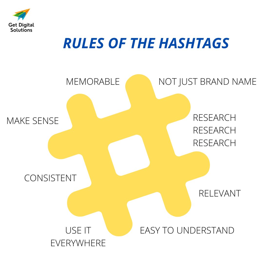 Rules of the hashtags

#hashtags
#hashtagresearch
#consistentcontent
#gdsmedia
#branding