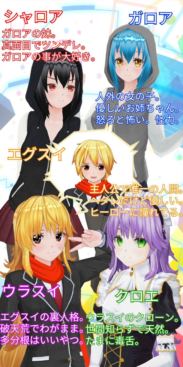 エグスイ (@EgusuiEndroid1) / Posts / X