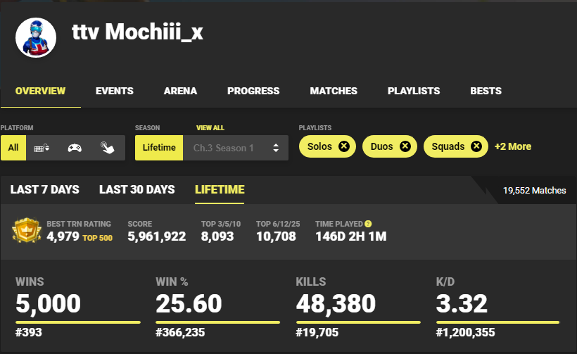 Mochiii (@Mochiii_x) / Posts / X