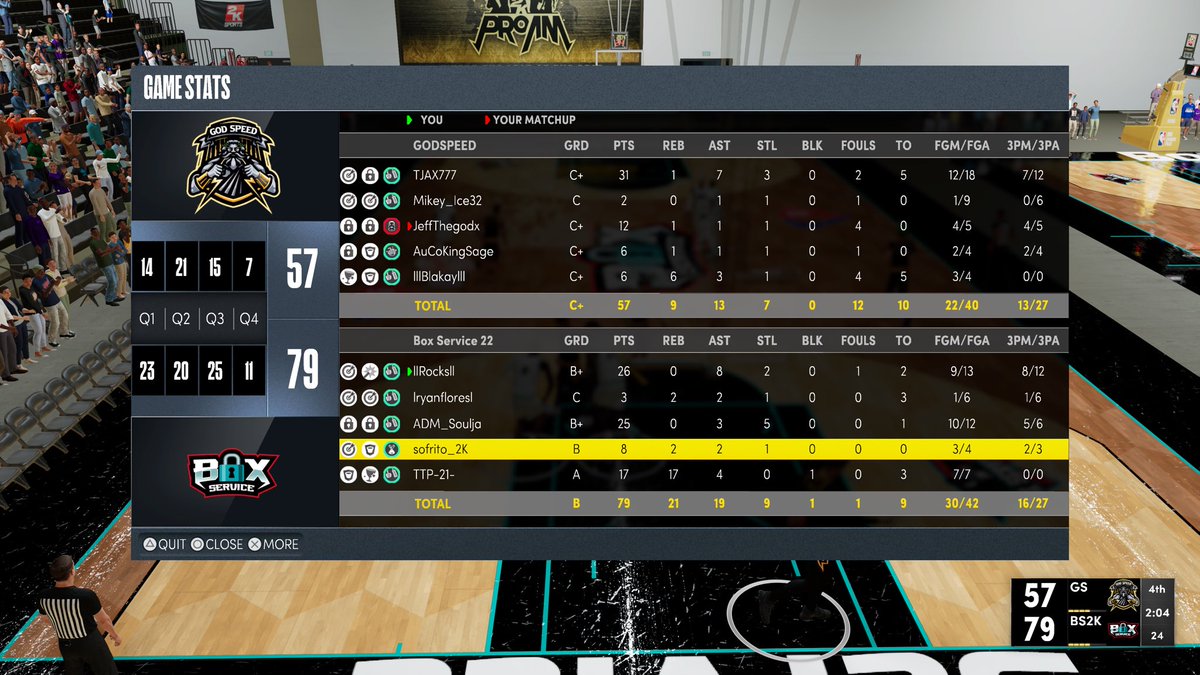 Box Office GC tweet media