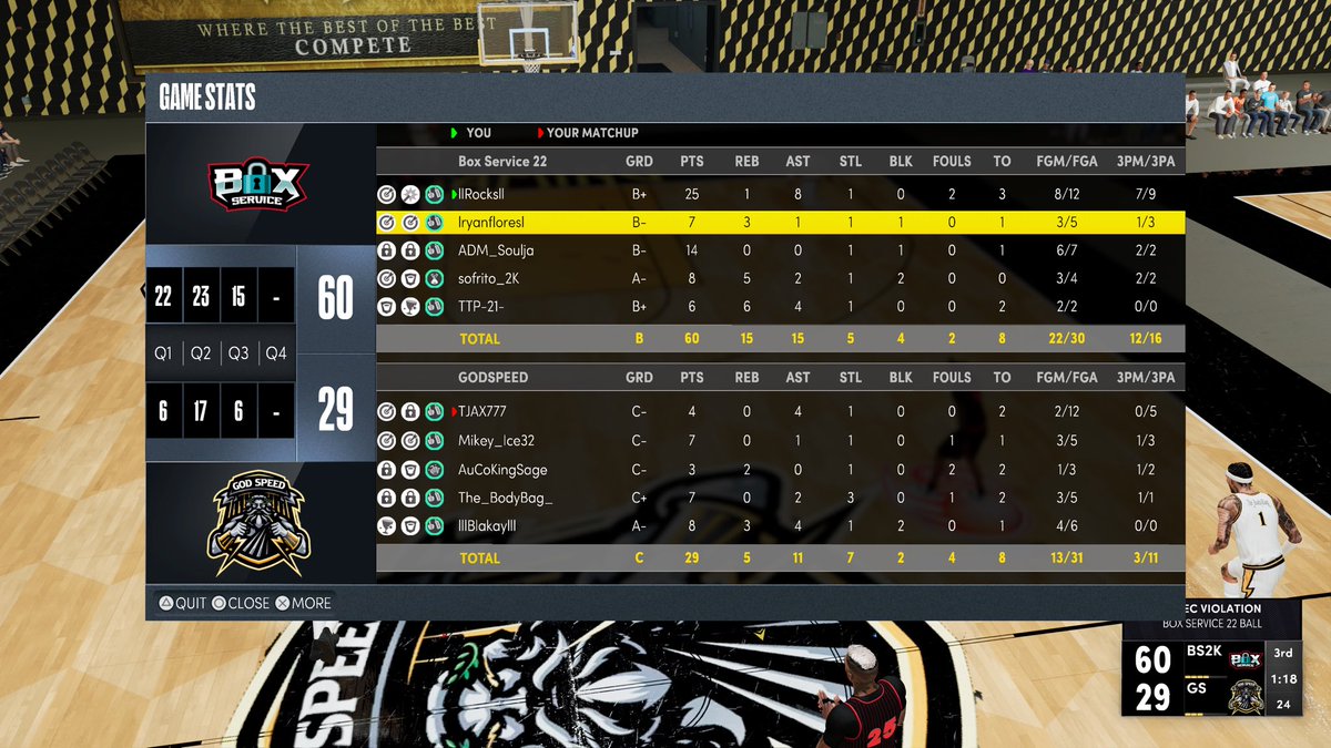 Box Office GC tweet media