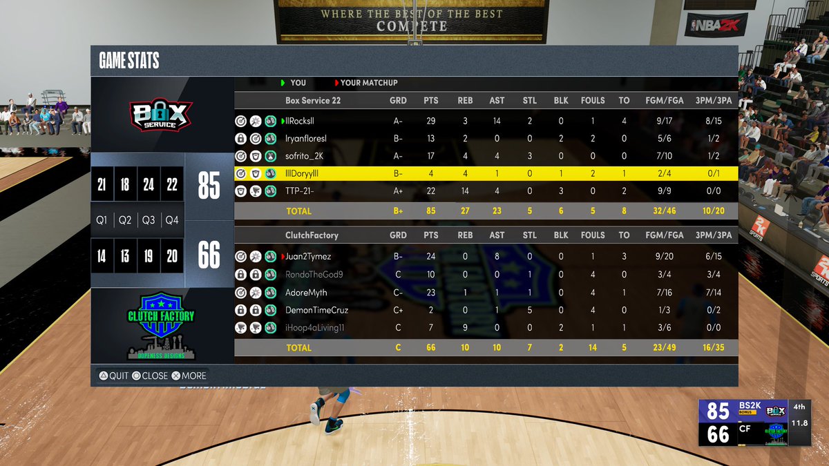 Box Service eSports (@boxesports) on Twitter photo Some League runs in <a href="/NatDynastyPL/">National Dynasty Pro Am League</a> with the new squad, guys are looking good 💯
PG: <a href="/rocks2_k/">IIRocksII🇵🇷</a>
SG: <a href="/lryanfloresl/">Ryan Flores</a>
Lock: @ADM_Soulja
PF: <a href="/sofrito_2k/">Sofrito 🇵🇷</a>
C: @TTP_21_
6th man: <a href="/zDoryyy/">lllDoryylll</a>
❤️’s and ♻️’s appreciated
<a href="/iNetworkSports/">iNetwork</a> <a href="/yeynotgaming/">YEYNOT</a> <a href="/IPPA_2K/">International Pro Am Players Association</a> @iRaps2k Some League runs in <a href="/NatDynastyPL/">National Dynasty Pro Am League</a> with the new squad, guys are looking good 💯
PG: <a href="/rocks2_k/">IIRocksII🇵🇷</a>
SG: <a href="/lryanfloresl/">Ryan Flores</a>
Lock: @ADM_Soulja
PF: <a href="/sofrito_2k/">Sofrito 🇵🇷</a>
C: @TTP_21_
6th man: <a href="/zDoryyy/">lllDoryylll</a>
❤️’s and ♻️’s appreciated
<a href="/iNetworkSports/">iNetwork</a> <a href="/yeynotgaming/">YEYNOT</a> <a href="/IPPA_2K/">International Pro Am Players Association</a> @iRaps2k