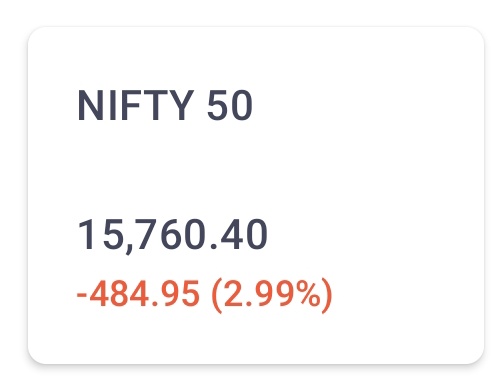 The stock market fell for the second consecutive day. On Friday also there was a huge fall in the stock market. 😭😭😭😭
#Stockmarketcrash
#StockMarket
#Sensex
#Nifty
#SensexDown
#NSE
#nifty50 
@Swamy39