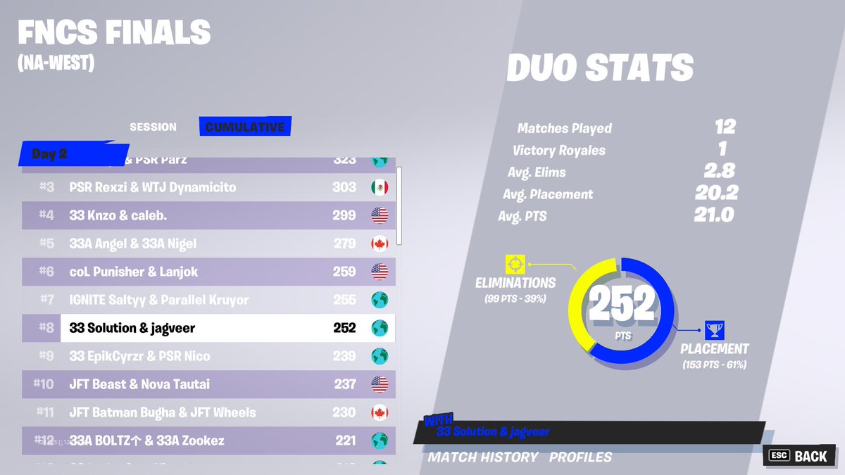 Solution tweet media