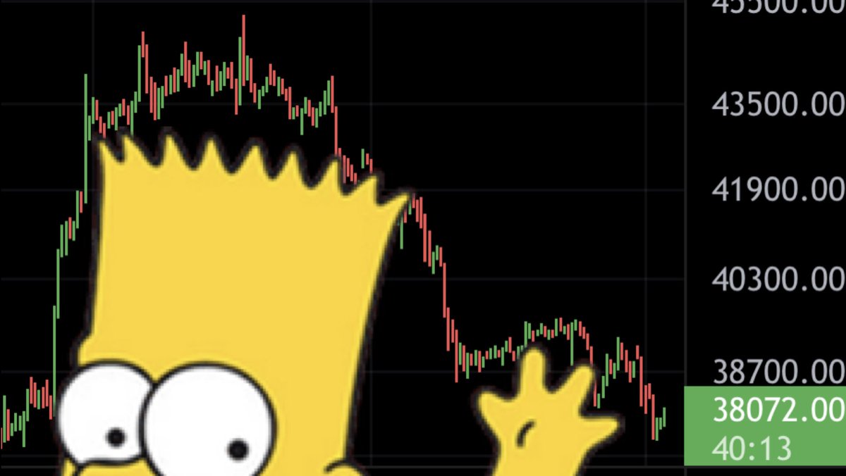 MMCrypto's tweet photo. #BTC BART COMPLETED.. https://t.co/OzUypsnjYq