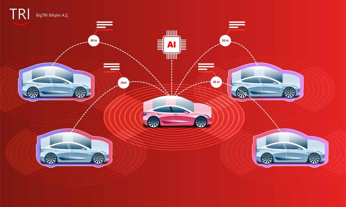 bigtri_'s tweet photo. As BigTRI, we're going to participate 3. International Intelligent Transportation Systems Summit "SummITS'22" at stand B14.

📅 9-10 March 2022
📍Information and Communication Technologies Authority, Ankara, Turkey

#v2x #connectedcars #its #SummITS #ai #mobility #transportation https://t.co/K7KxuR5OWk