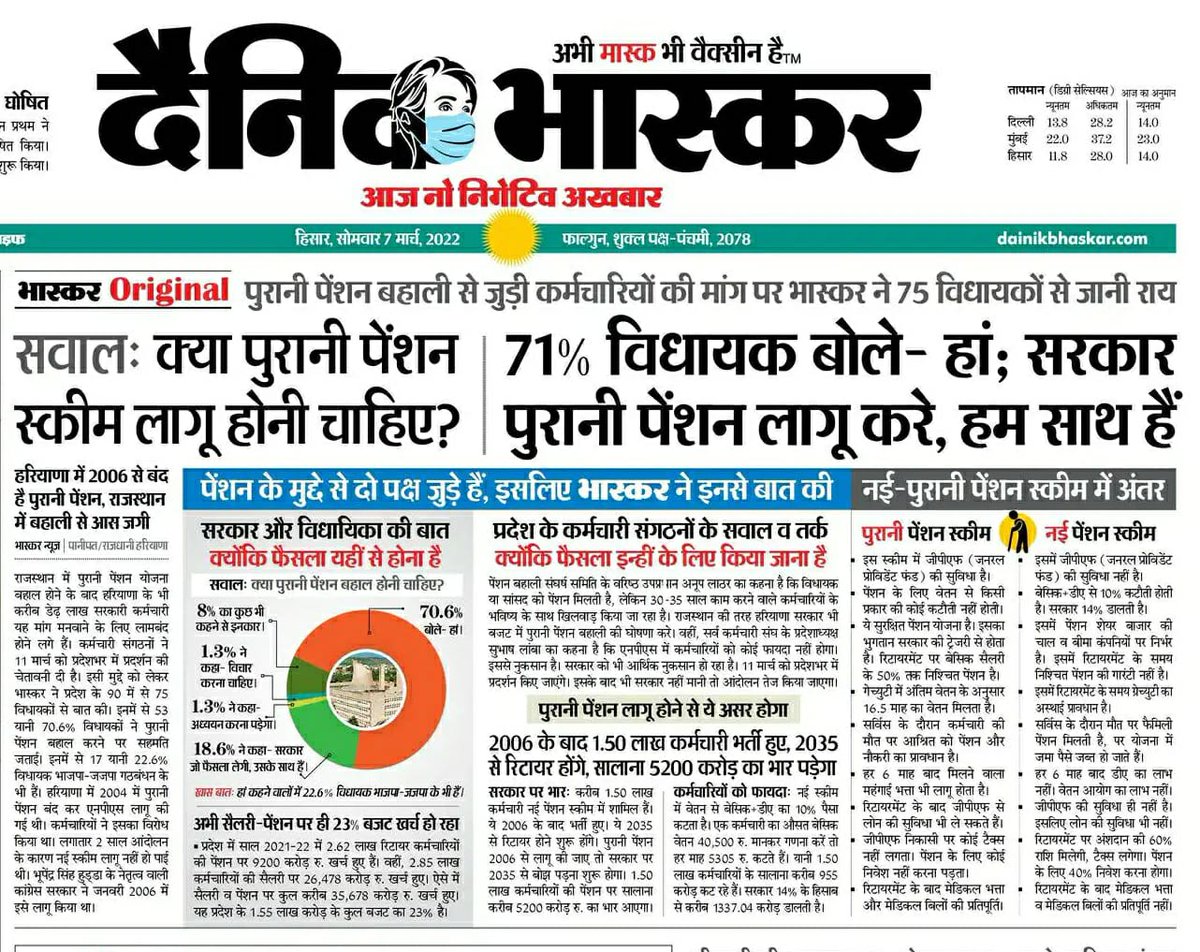 AmitSihag_INC's tweet photo. पुरानी पेंशन नीति की बहाली की मांग को जायज मानता हूँ।

हरियाणा विधानसभा के पटल पर सबसे पहले 2020 में  मेरे द्वारा पुरानी पेंशन बहाली की मांग को रखा गया था।

हरियाणा सरकार को राजस्थान सरकार की तर्ज पर, बजट में सरकारी कर्मचारियों को OPS का उपहार देना चाहिए. 

#RestoreOldPension https://t.co/FDRvCxK5vL