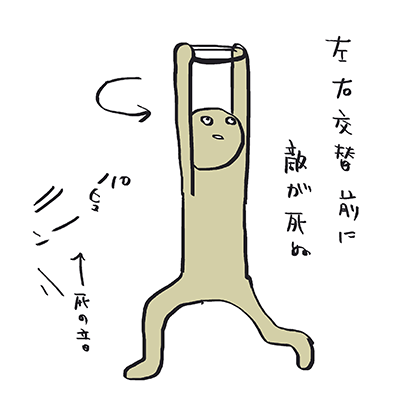 体の半分だけひねる日々 