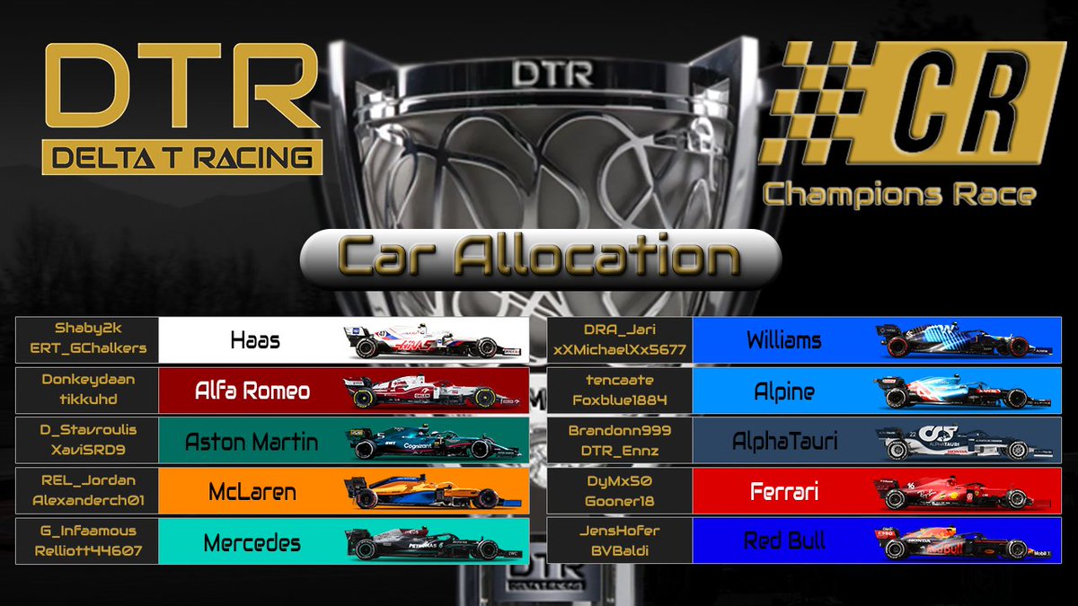 🚥❕RACE WEEK❕🚥

As a finale to Season 2, we have the Champions Race!
Top 3 from each Division, reverse realistic performance grid, Full Quali and 50% Race! 😱🏆

Can @ERT_GChalkers make it 2/2?

▶️Watch live Weds @ 8pm UK here:
youtube.com/c/DeltaTRacing……………

#ChaseTheDelta