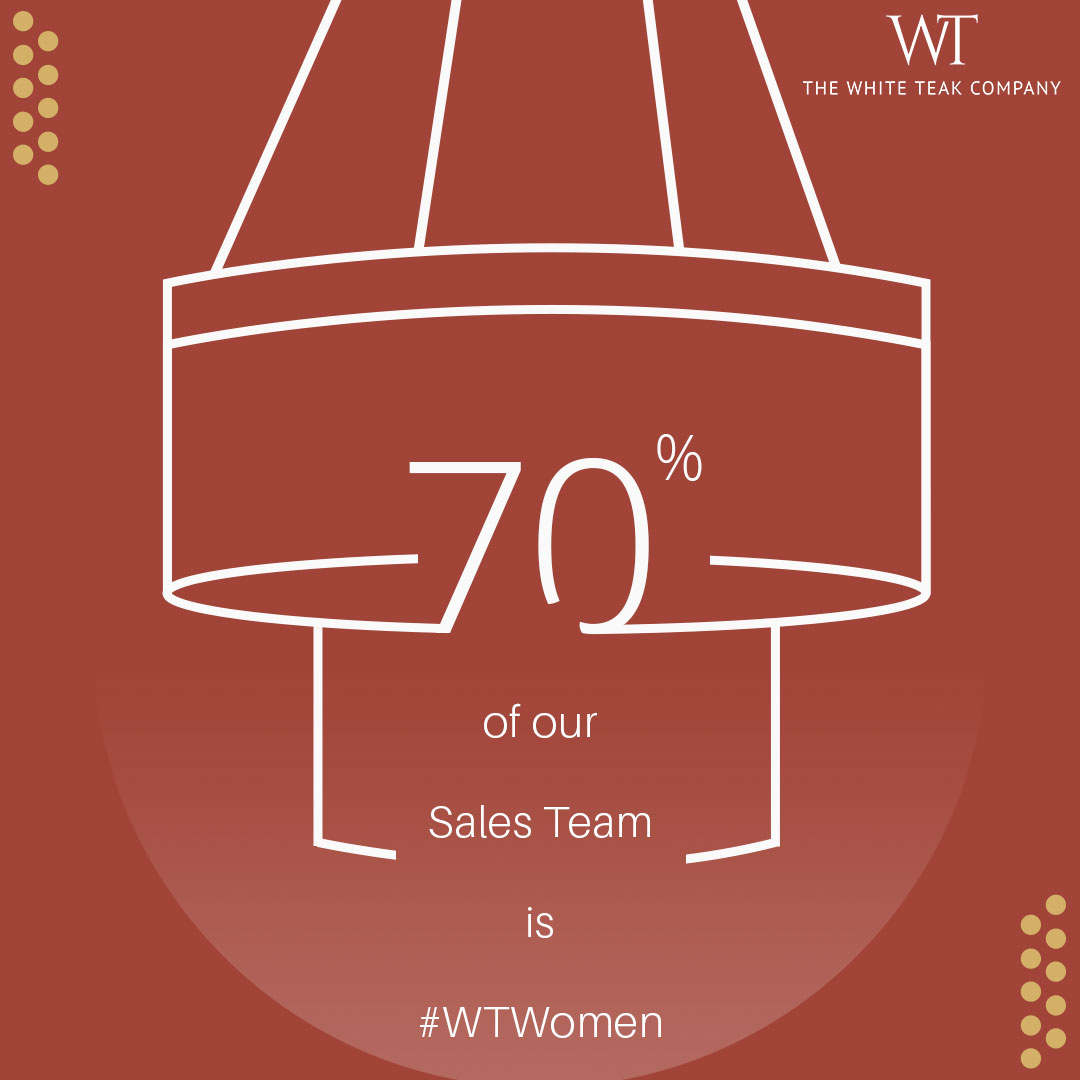 Sales is considered a "challenging" and "frontline" field of work. In India, there is a belief that sales is for men. At The White Teak, we don't think so.