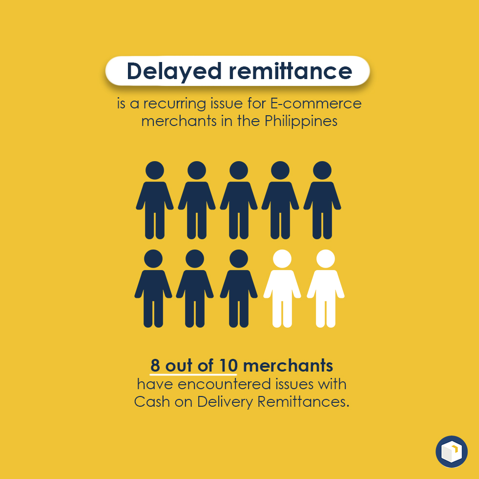 PayoAsia's tweet photo. We believe that your profits should come fast and with no surprises! Ask #Payo for our Advanced Remittance solution so that you can start scaling your business today. 

#MakingEcommerceSimple #fulfillmentservices #ecommerce 

Click here to set a call: https://t.co/cCbidyYy2I https://t.co/2BTydv3MsD