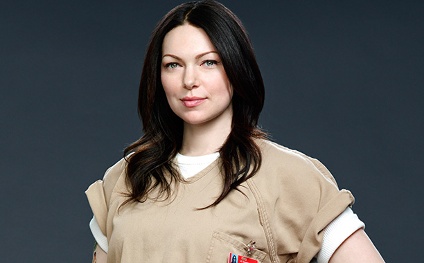 Happy Birthday, Laura Prepon!!  