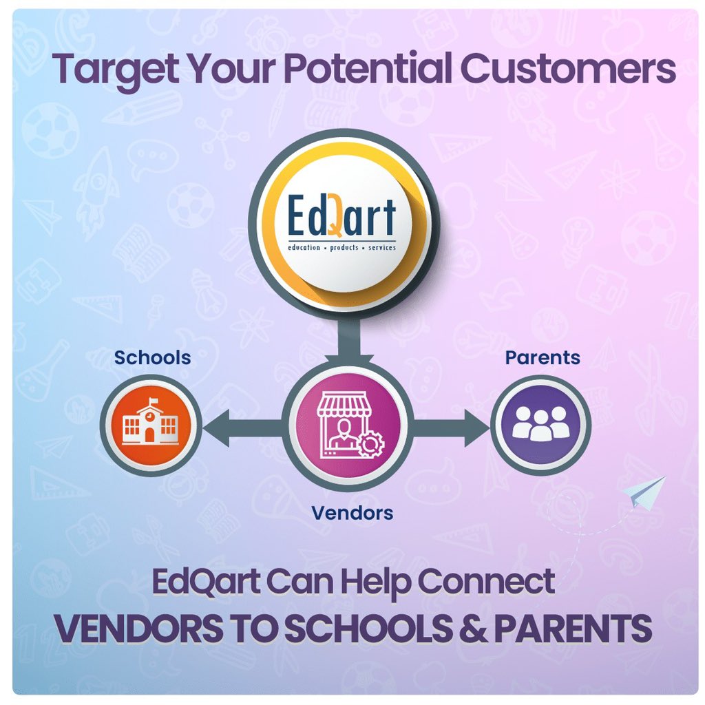 Edvantage_Point's tweet photo. EdQart can help vendors connect with parents &amp; schools plus help businesses gain commercial success and boost it digitally as well. EdQart business modules are short, simple and most importantly smart. For more details, visit: https://t.co/ocTJsU2bJx https://t.co/QSzejaeOYA