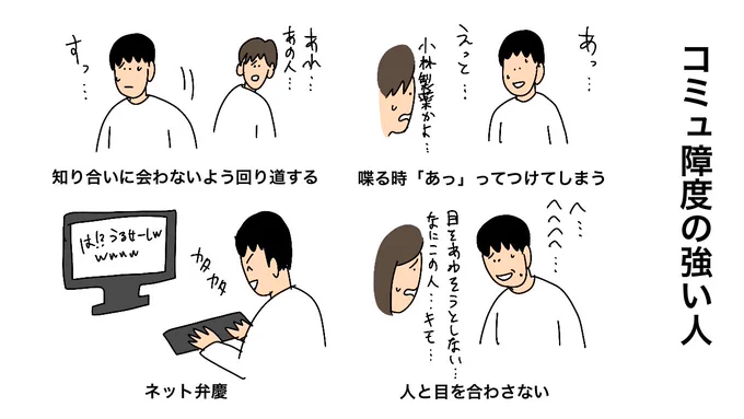 コミュ障度 強い人 